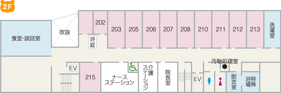 井上病院 院内案内図2F