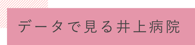 データで見る井上病院